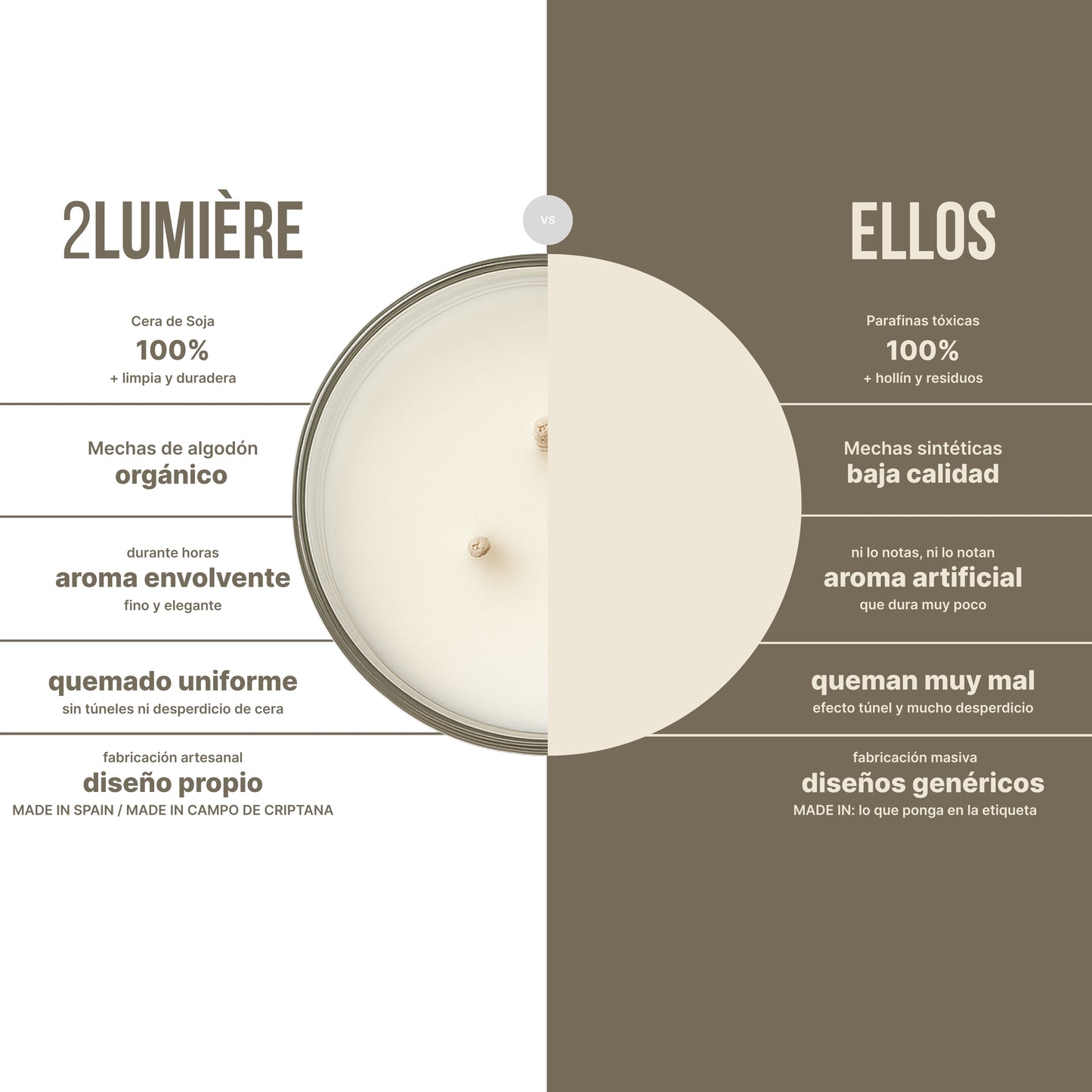 Vela Aromática Aura