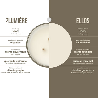 Vela Aromática Velours